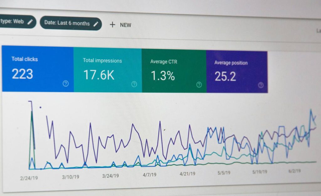 digital marketing company in Delhi NCR